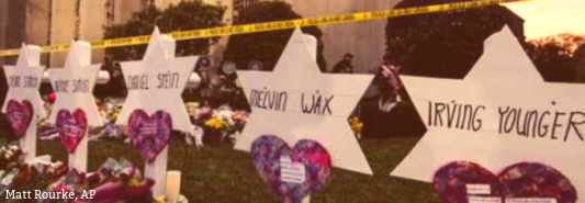 Antisemitism: Understanding and Countering This Hatred Today