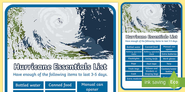 Hurricane Essentials Poster