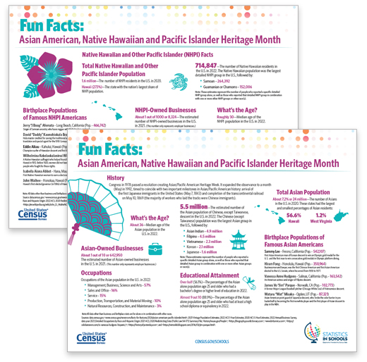 Asian American, Native Hawaiian and Pacific Islander Heritage Month