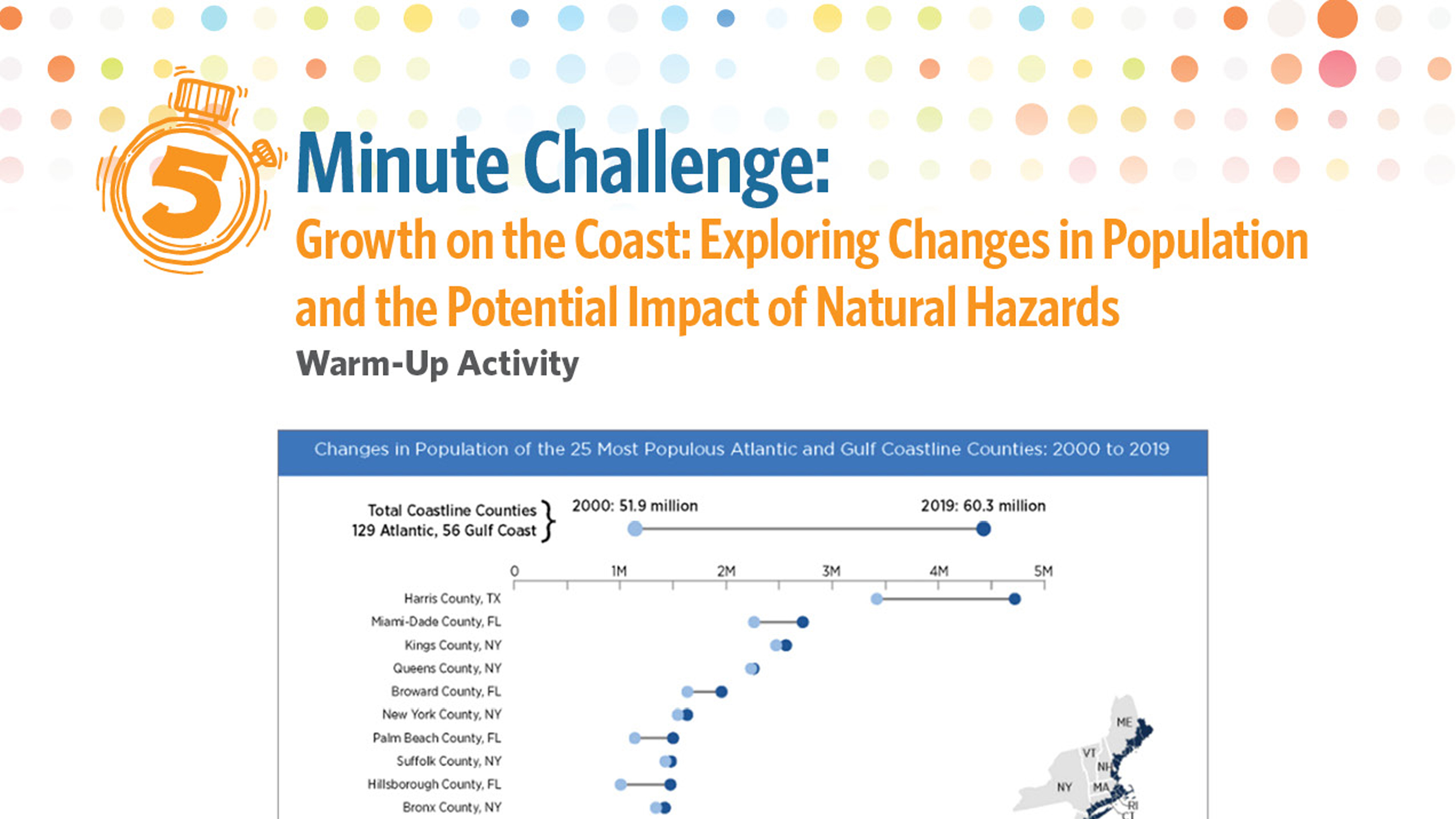 5 Minute Challenge: Growth on the Coast: Exploring Changes in Population and the Potential Impact of Natural Hazards