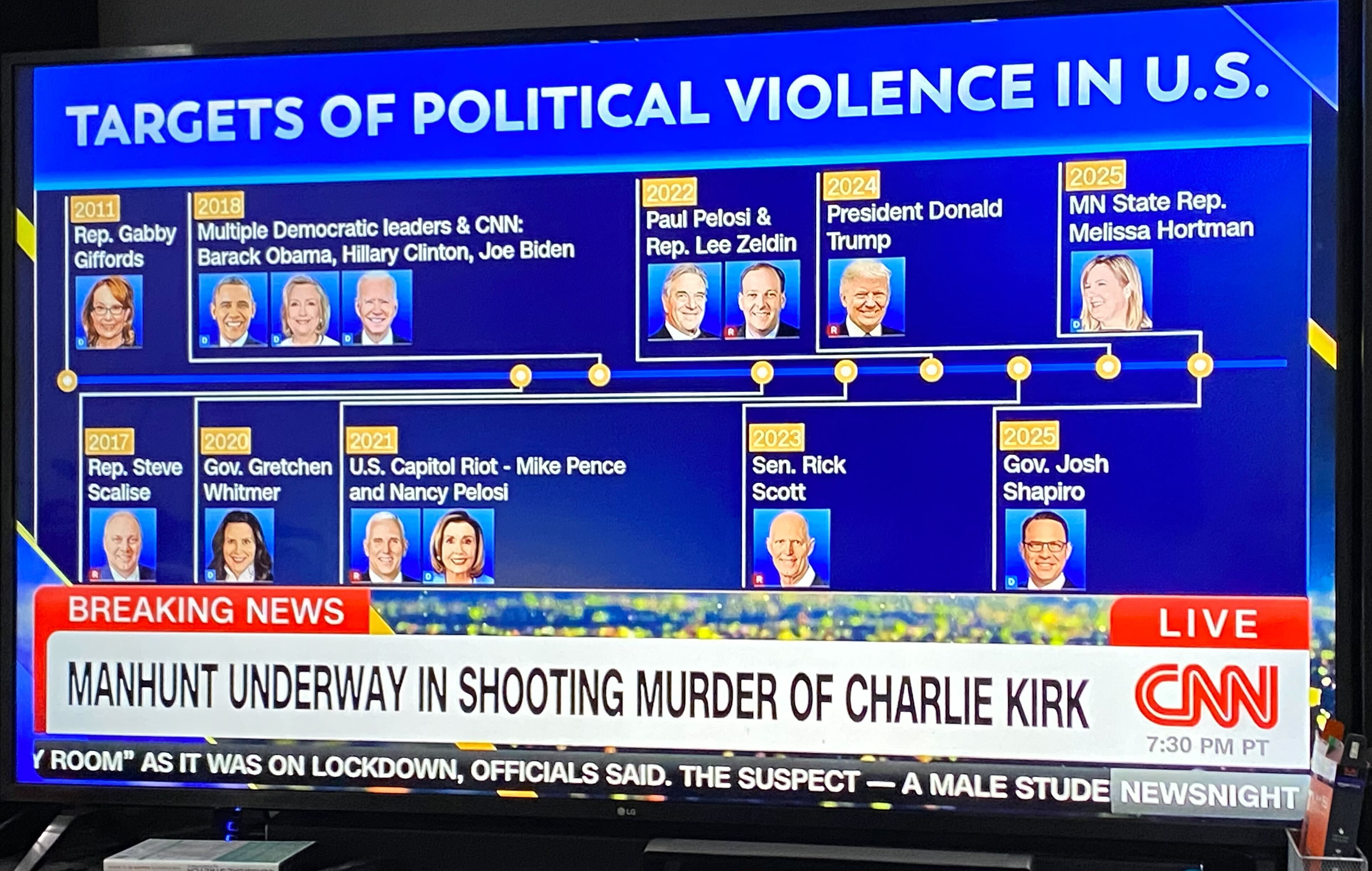 Timeline graphic from CNN showing major incidents of political violence in the United States between 2011 and 2025. It highlights assassination attempts, shootings, threats, and attacks involving leaders from both political parties, including members of Congress, governors, presidents, and public figures.