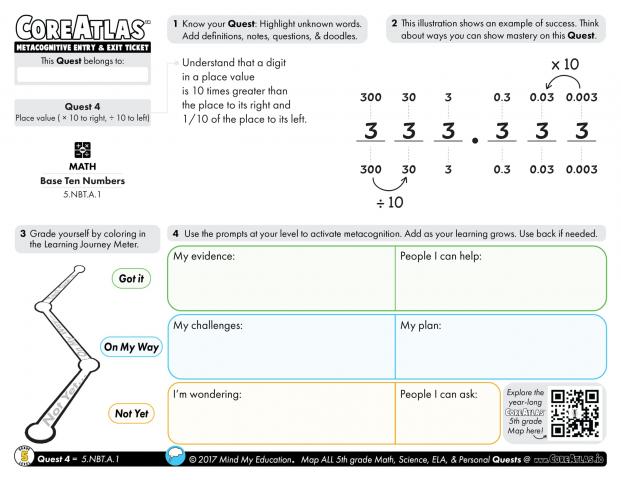 CoreAtlas Entry/Exit Ticket: Place value x10 to right, ÷10 to left (5th grade)