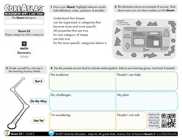 CoreAtlas Entry/Exit Ticket: Shape categories within categories (5th grade)