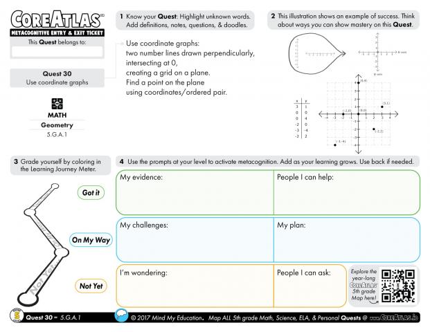 CoreAtlas Entry/Exit Ticket: Use coordinate graphs (5th grade)