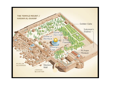 Three Religions, One Sacred Place